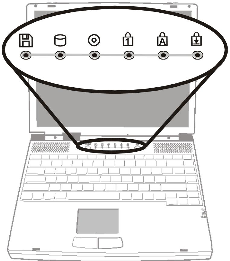 MAXDATA VISION 350M - LED-Statusanzeigen - 1