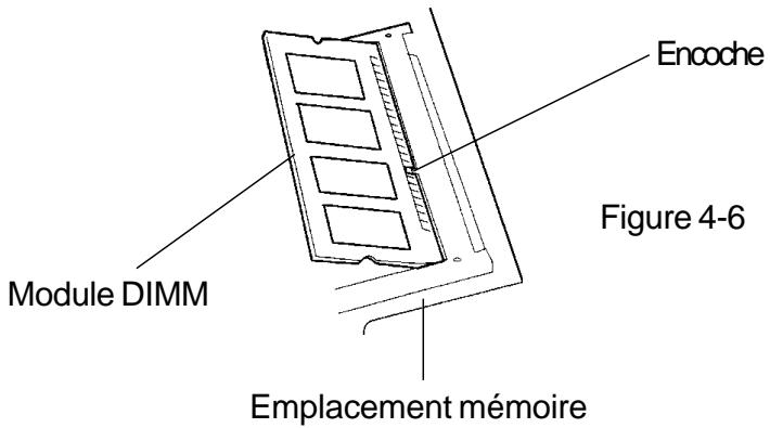 MAXDATA VISION 350M - Pour changer le module DIMM, faites comme suit : - 4