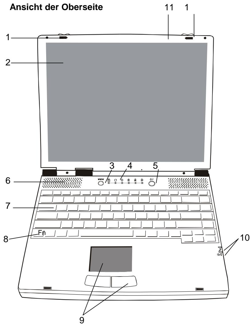 MAXDATA VISION 350M - Das System auf einen Blick - 1