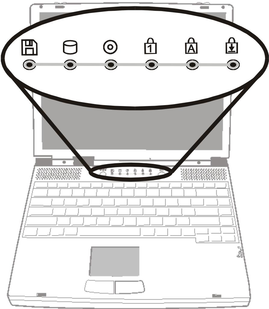 MAXDATA VISION 350M - LED indicatrices d'état - 1