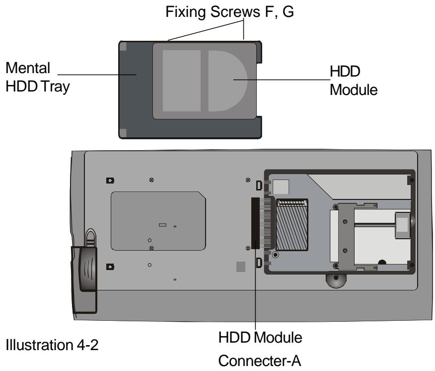 MAXDATA VISION 350M - To replace the hard disk drive, do the following: - 3