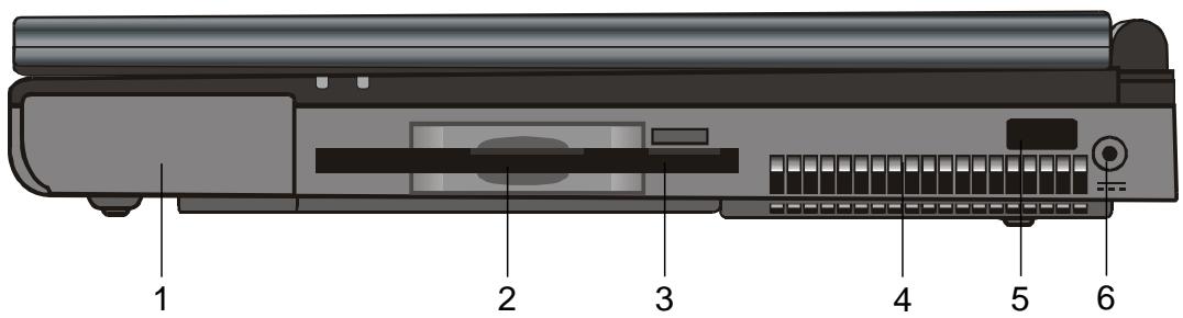 MAXDATA VISION 350M - Vue du côté droit - 1