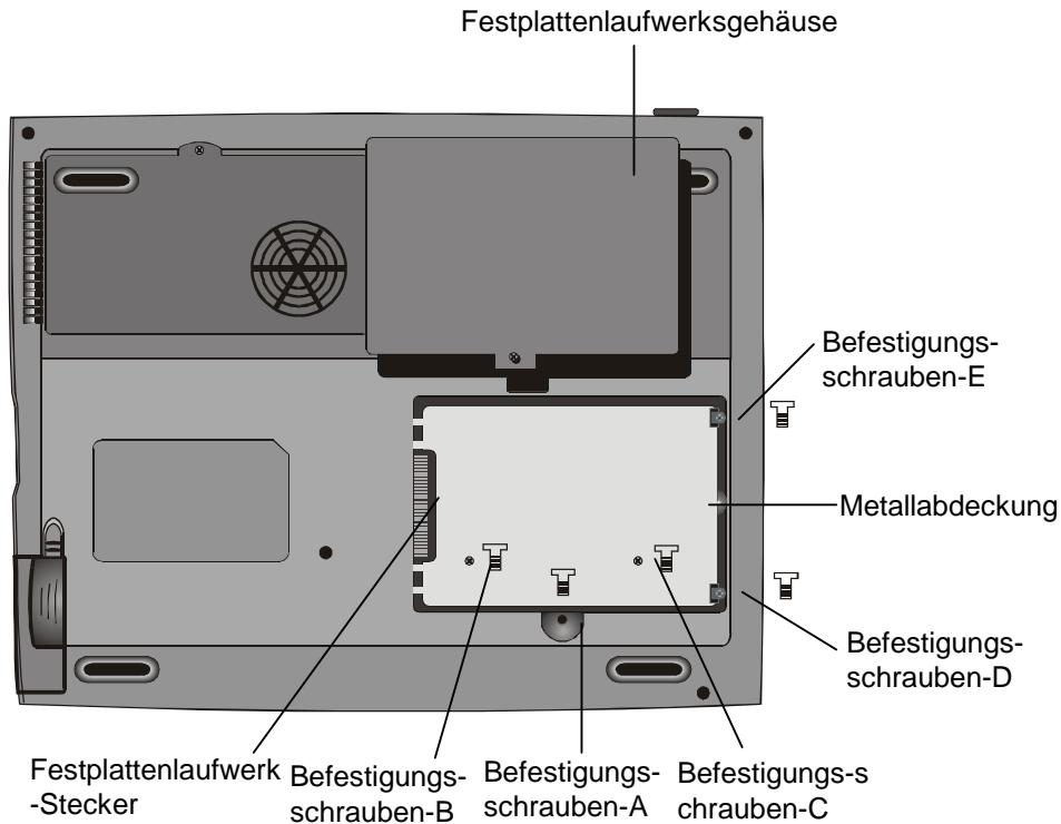 MAXDATA VISION 350M - Um das Festplattenlaufwerk auszubauschen, machen Sie folgenden: - 1