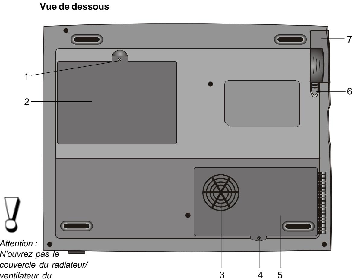 MAXDATA VISION 350M - Bouton d'éjection cartes PC - 2