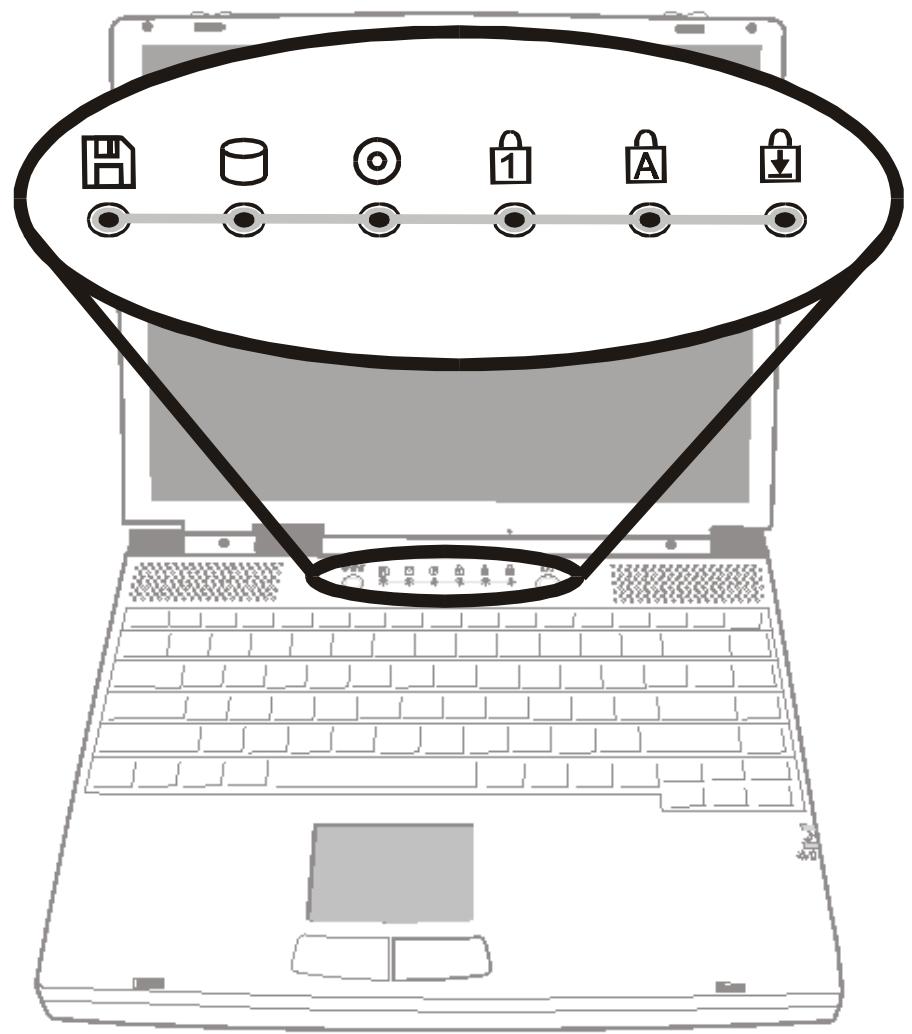 MAXDATA VISION 350M - LED Statusindicatoren - 1