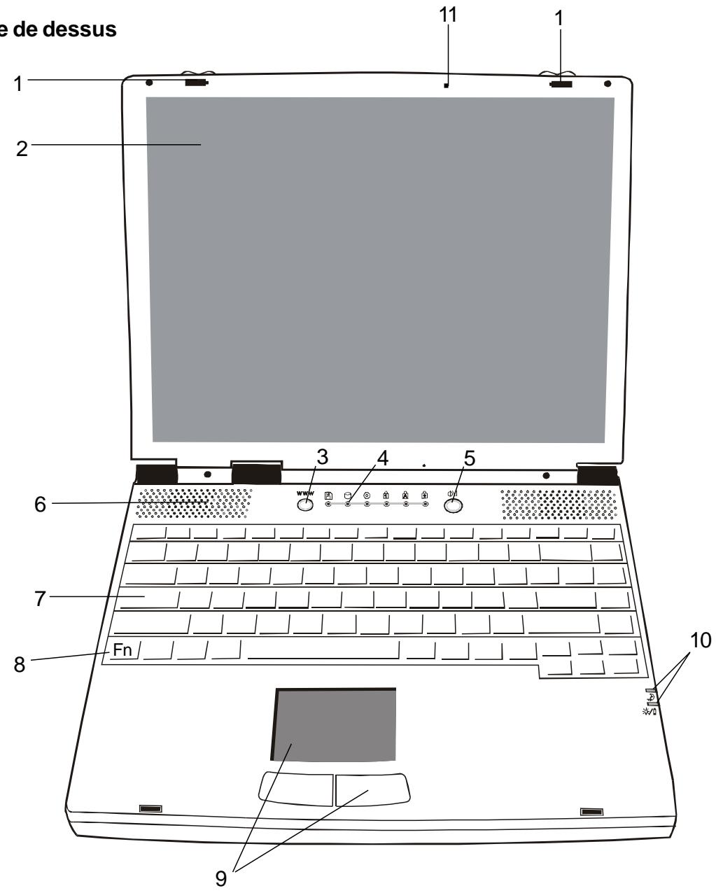 MAXDATA VISION 450T - Vue du système - 2