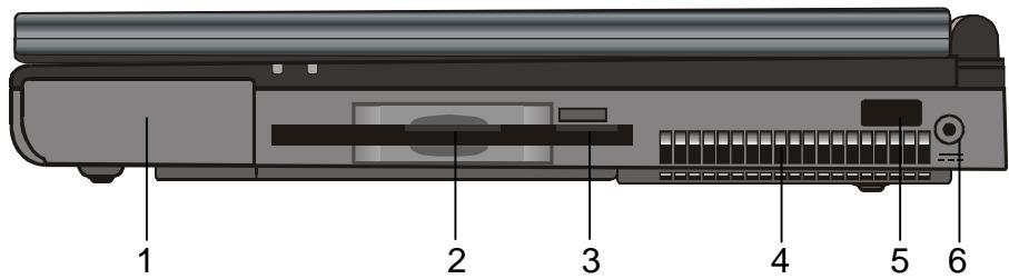 MAXDATA VISION 450T - Seitenansicht von rechts - 1
