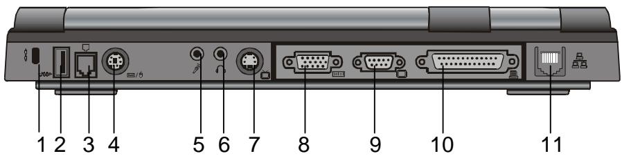 MAXDATA VISION 450T - Rückansicht - 1