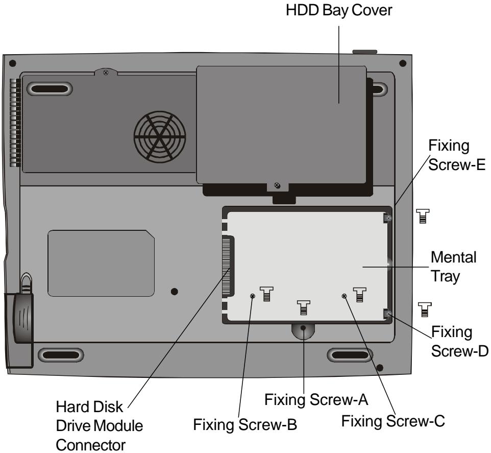 MAXDATA VISION 450T - To replace the hard disk drive, do the following: - 1