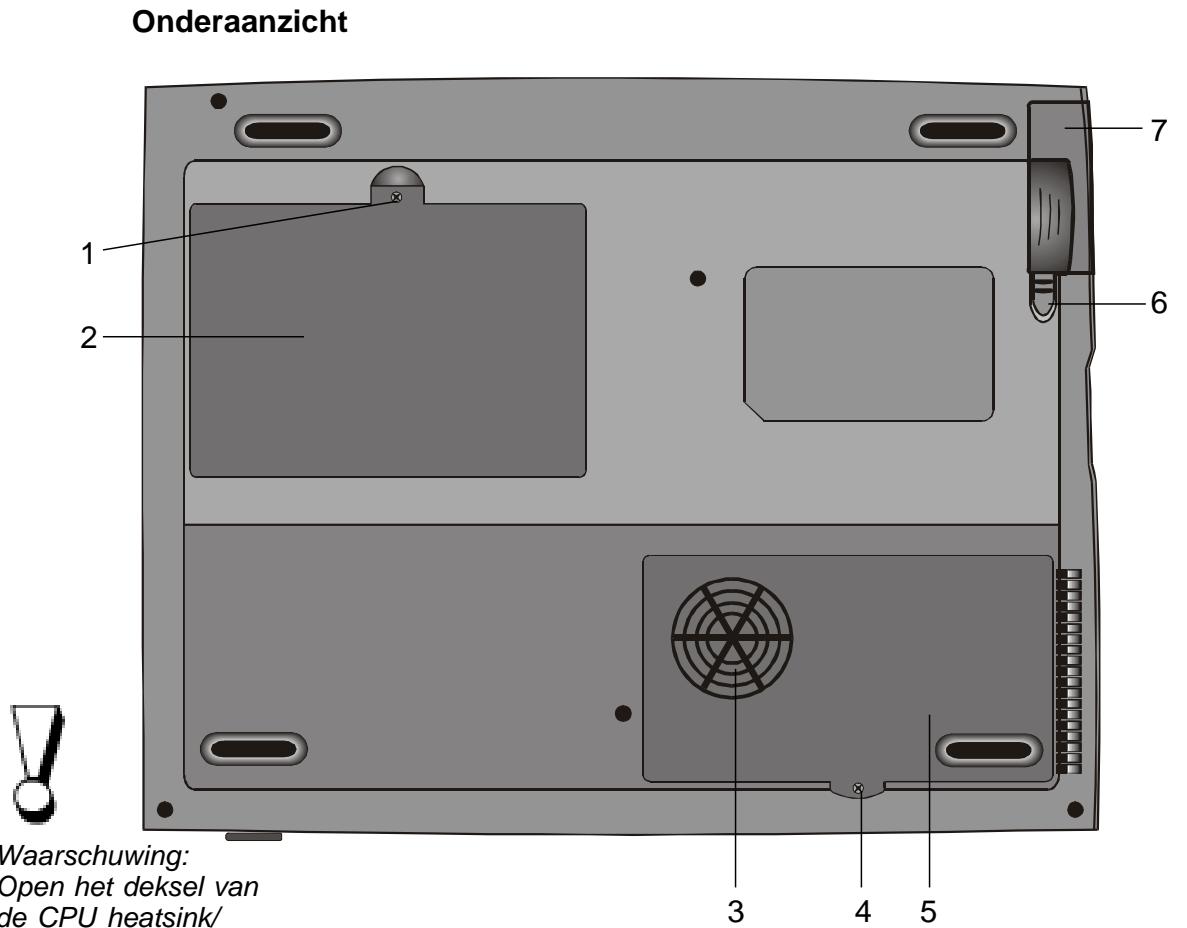 MAXDATA VISION 450T - Noot: - 1