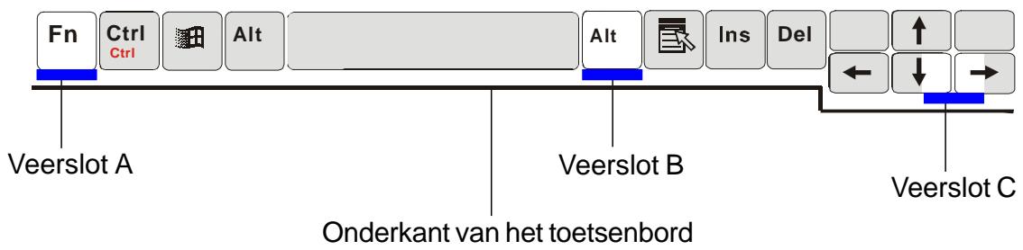 MAXDATA VISION 450T - Volg de volgende stappen om de DIMM te verrangen: - 1