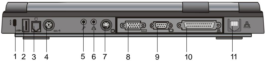 MAXDATA VISION 450T - Achteraanzicht - 1