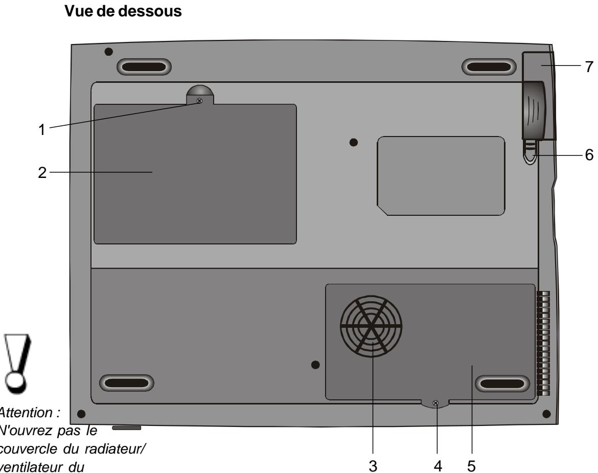 MAXDATA VISION 450T - Bouton d'éjection cartes PC - 2
