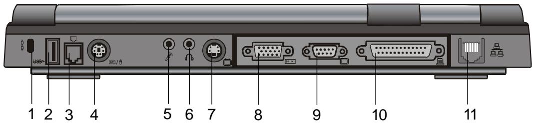 MAXDATA VISION 450T - Vue arrière - 1