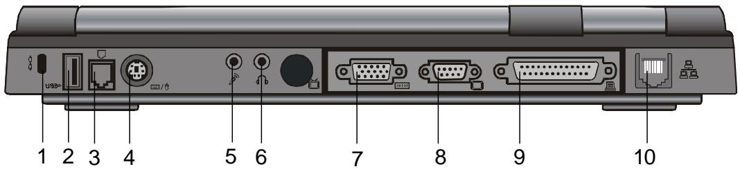 MAXDATA VISION 450T - Rear View - 1