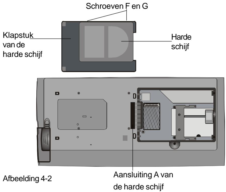 MAXDATA VISION 450T - Volg de onderstaande stappen om de harde schijf te verrangen: - 3