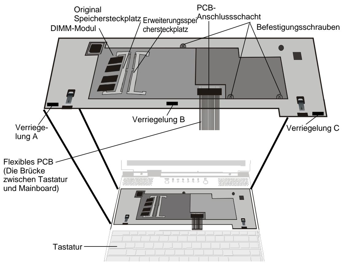 MAXDATA VISION 450T - Um das DIMM zu erweitern, machen Sie folgenden: - 2