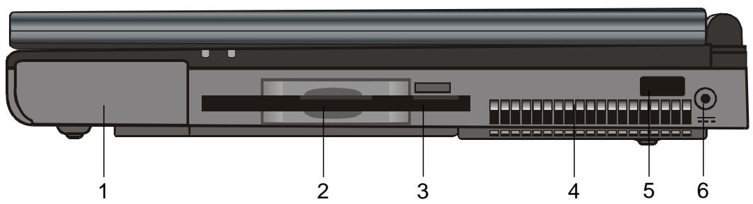 MAXDATA VISION 450T - Rechter zijaanzicht - 1