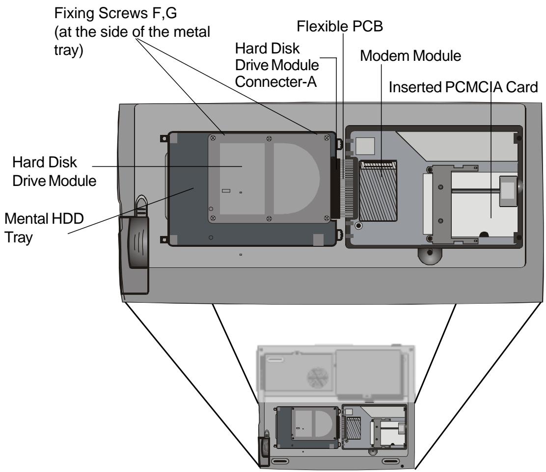 MAXDATA VISION 450T - To replace the hard disk drive, do the following: - 2