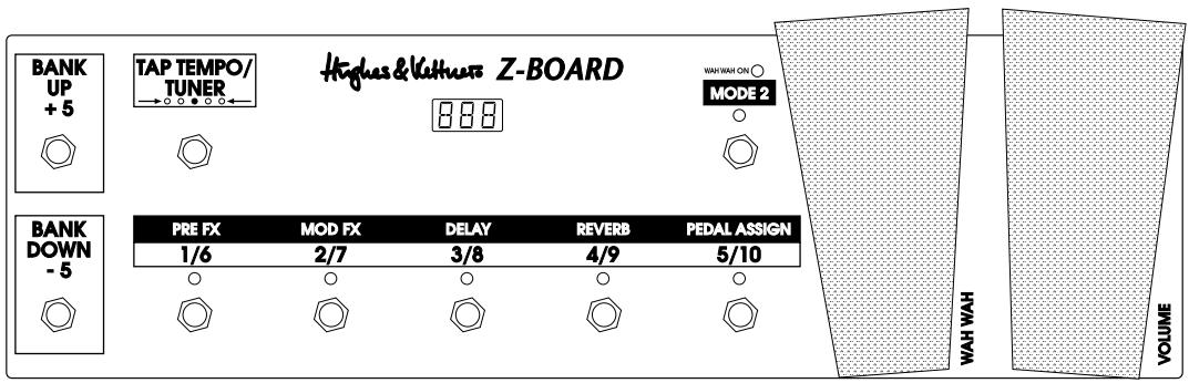 HUGHES & KETTNER HUGHES & KETTNER Z-BOARD - Afficheur - 1