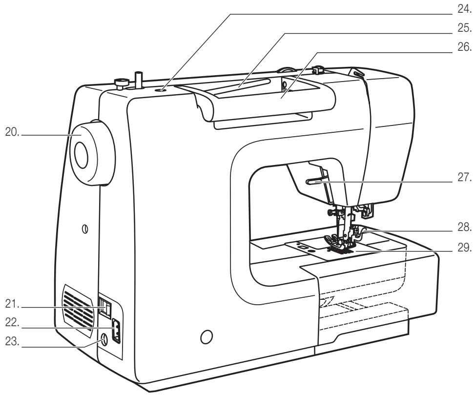 VERITAS 900A05 - Vue d'ensemble des éléments de service de l'appareil - 2