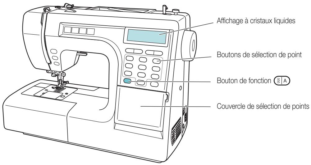 VERITAS 900A05 - Choisir un point - 1