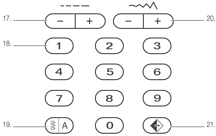 VERITAS 900A05 - 5Vue d'ensemble des éléments de service de l'appareil - 2
