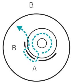 VERITAS 900A05 - Insertion de la canette - 3