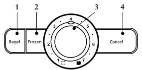 OSTER TSSTRT2SST - 3