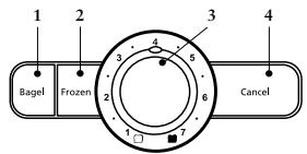 OSTER TSSTRT4SST - 3