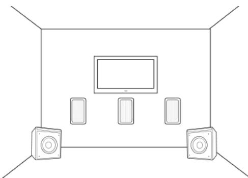 KLIPSCH THX ULTRA 2 IN-WALL - Montage encastré des enceintes (voir les figures 1 et 2) - 2