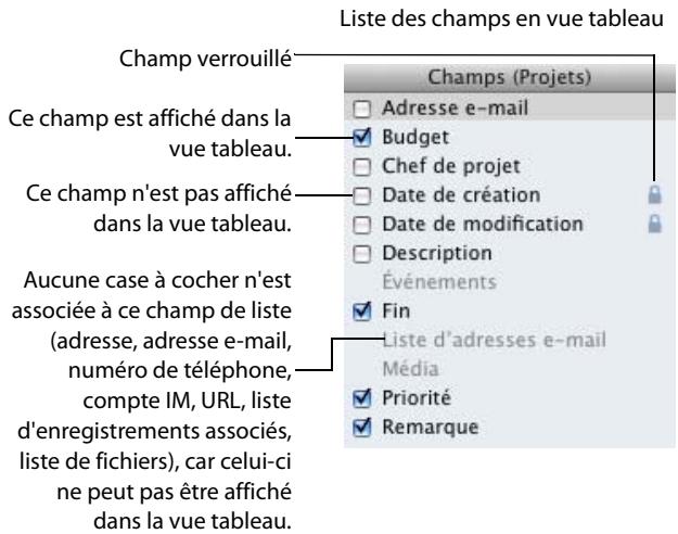 FILEMAKER BENTO 1 - Utilisation de la liste des champs - 2