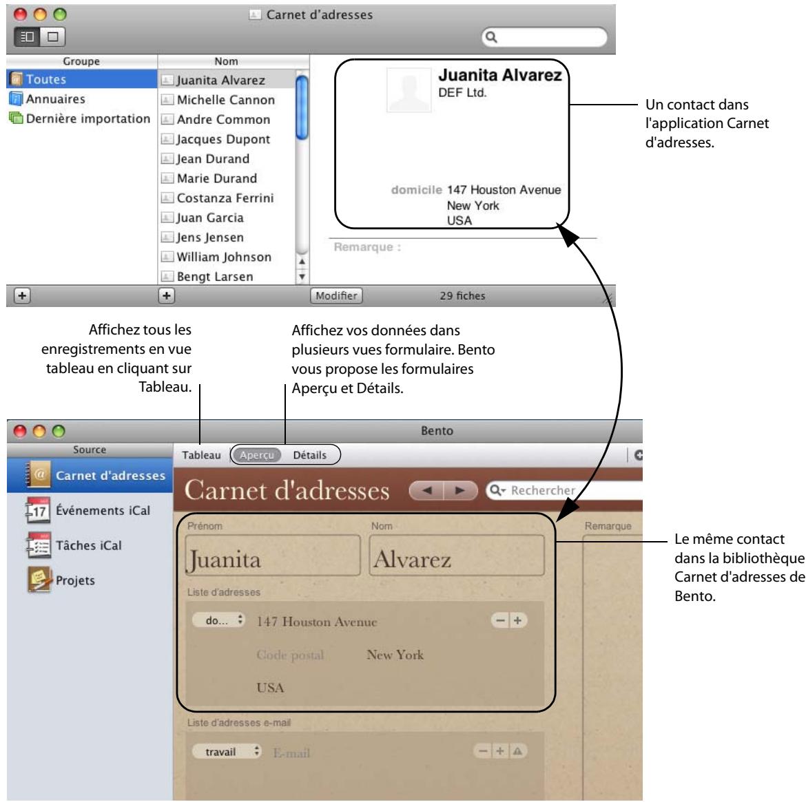 FILEMAKER BENTO 1 - Utilisation des données du Carnet d'adresses - 1