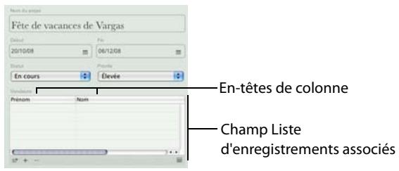FILEMAKER BENTO 1 - Pour creer un champ Liste d'enregistrements associés : - 1