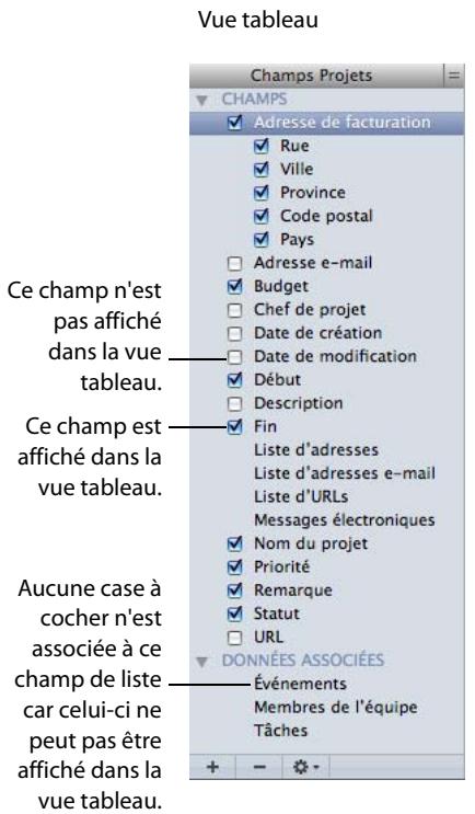 FILEMAKER BENTO 2 - Utilisation du volet des champs - 1
