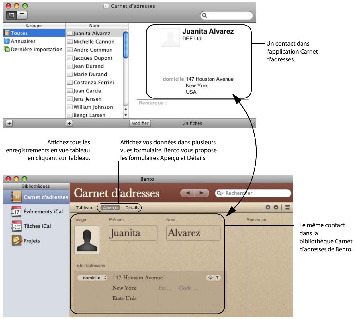 FILEMAKER BENTO 2 - Utilisation des données du carnet d'adresses - 1