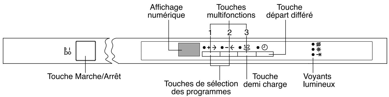 M-SYSTEM MVW680 - Le bandeau de commandes - 1