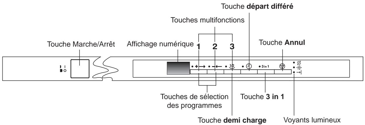 M-SYSTEM MVW681 - Le bandeau de commandes - 1