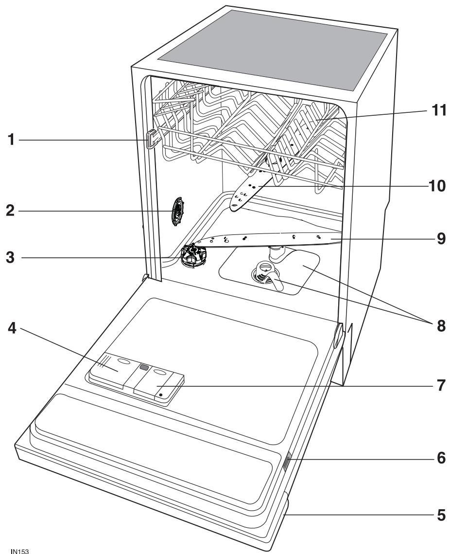M-SYSTEM MVW681 - Description de l'appareil - 1