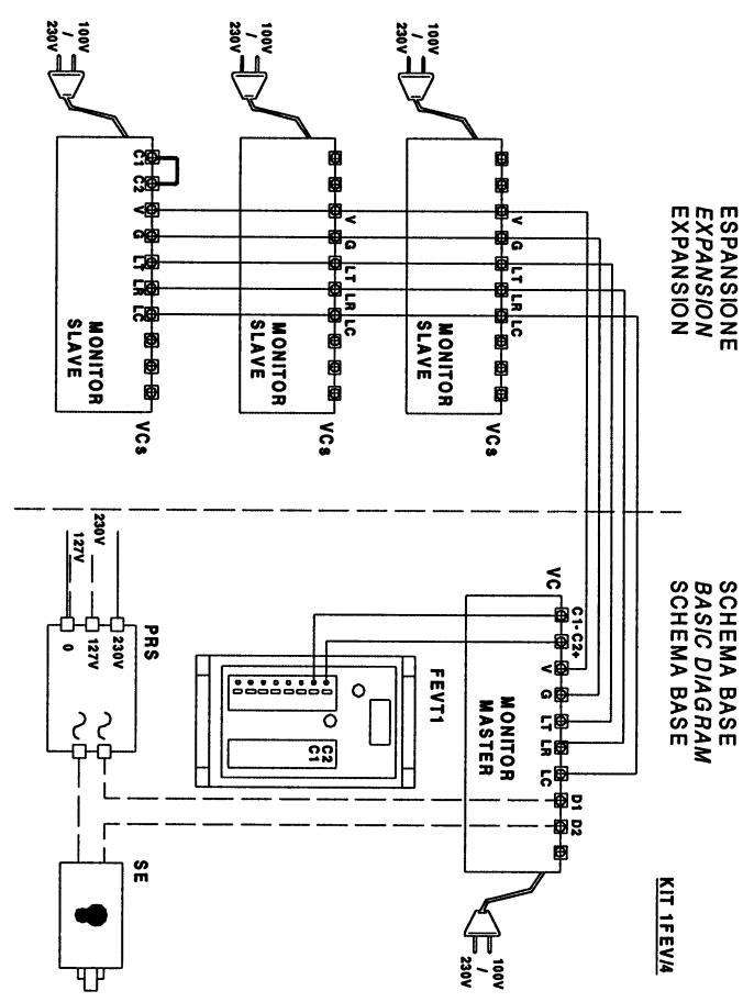 FARFISA FEVS - O - 3