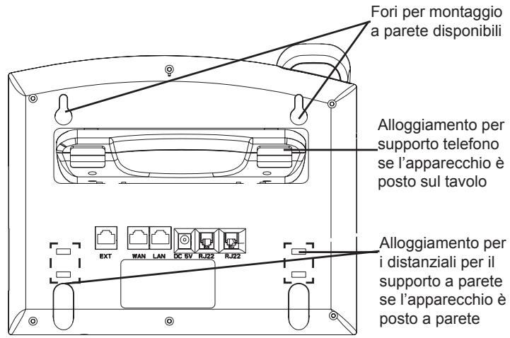 GRANDSTREAM GXP2110 - PACKAGE CONTENTS: - 9