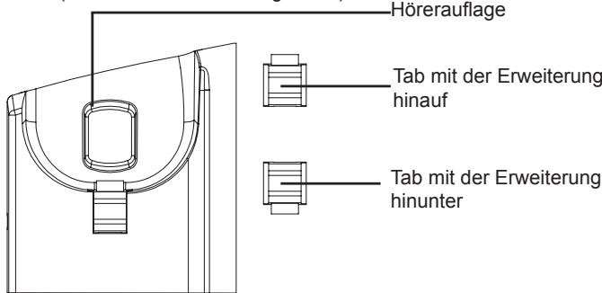 GRANDSTREAM GXP2110 - Telefoninstallation (Wandhalterung): - 1