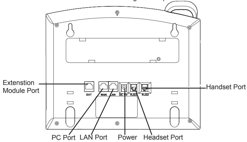 GRANDSTREAM GXP2110 - CONNECTING THE PHONE: - 1