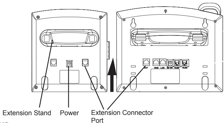 GRANDSTREAM GXP2110 - Installing the Extension Module for the GXP2120/2110 - 1
