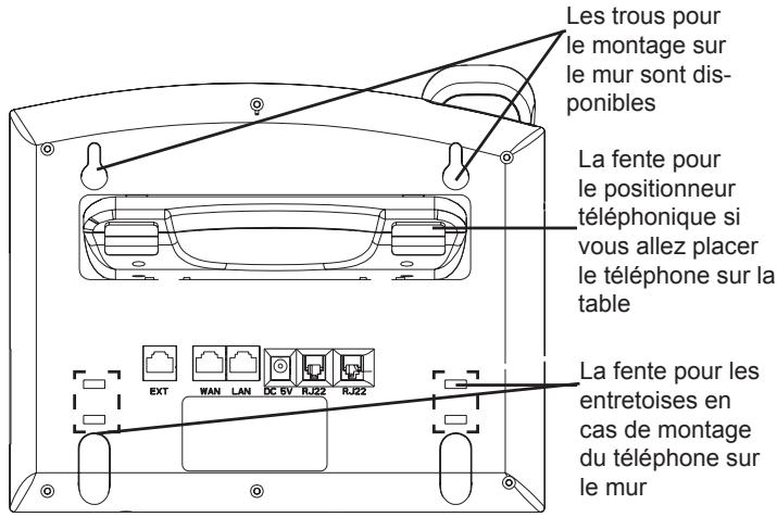 GRANDSTREAM GXP2110 - INSTALLATION DU TELEPHONE: - 1