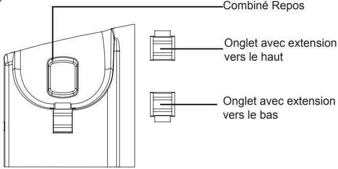 GRANDSTREAM GXP285 1-LINE - Installation du téléphone (montage sur le mur): - 1