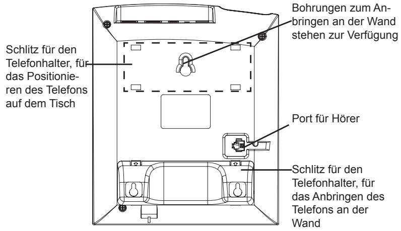 GRANDSTREAM GXP285 1-LINE - EINRICHUNG DES TELEFONS - 1