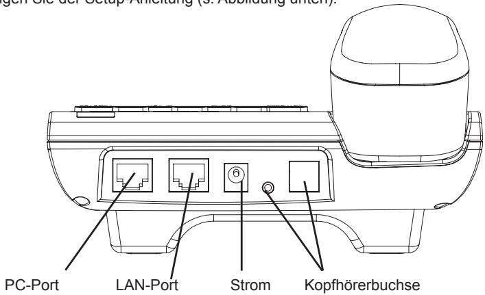 GRANDSTREAM GXP285 1-LINE - VERBINDUNGSAUFBAU: - 1