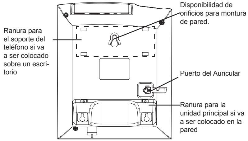 GRANDSTREAM GXP285 1-LINE - INSTALLACION DEL TELEFONO: - 1