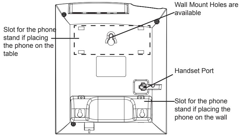 GRANDSTREAM GXP285 1-LINE - PHONE SETUP: - 1